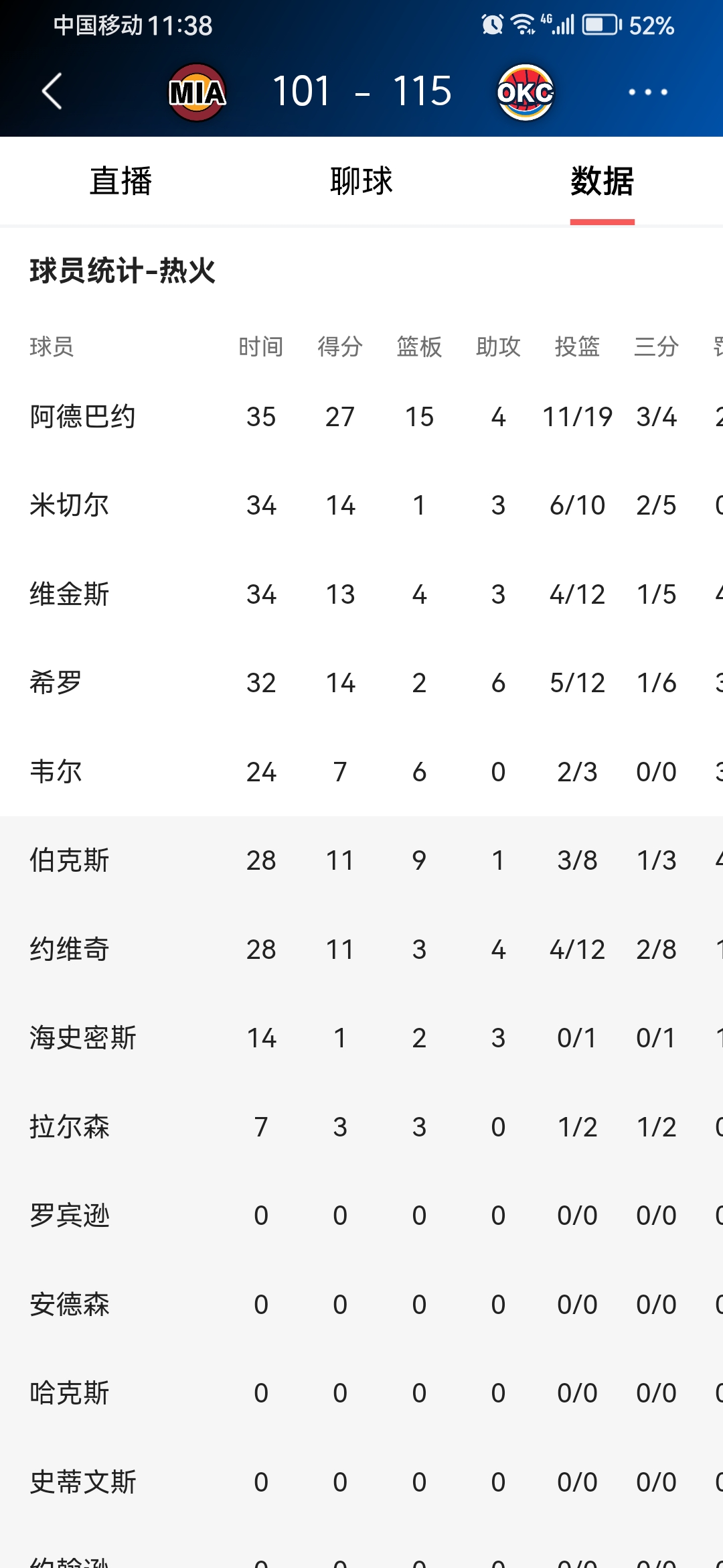 开云体育-专家预测NBA2K胜率超六成，结果成焦点的简单介绍