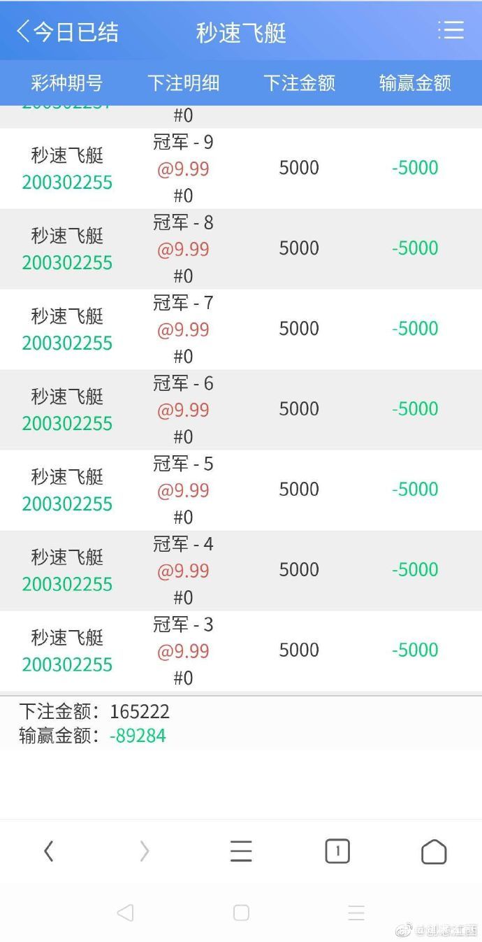 开云体育中国-关于即时盘口引发投注狂潮，赔率走势成谜的信息