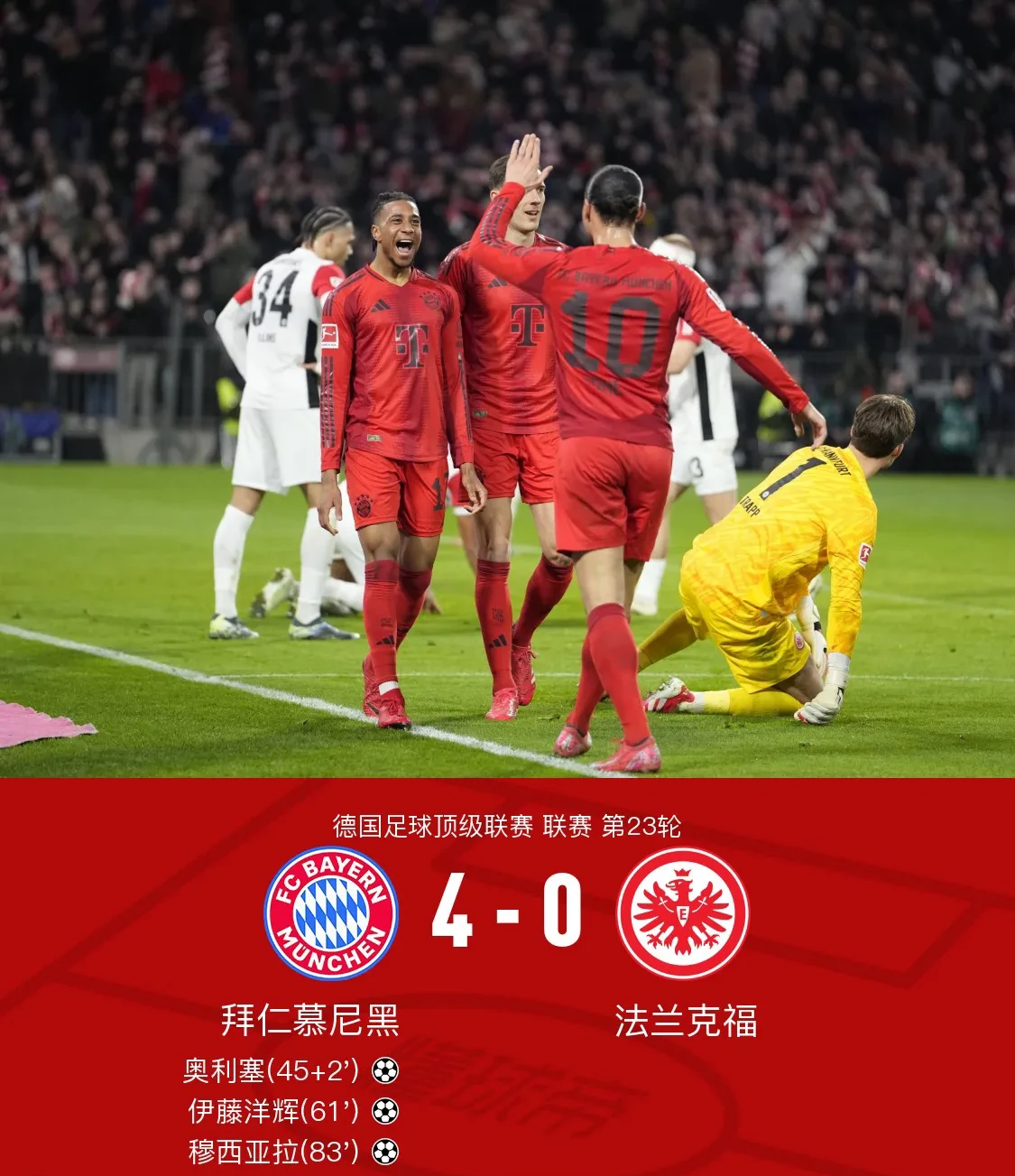 曼联完胜马赛,基米希关键制胜 曼联完胜马赛,基米希关键制胜